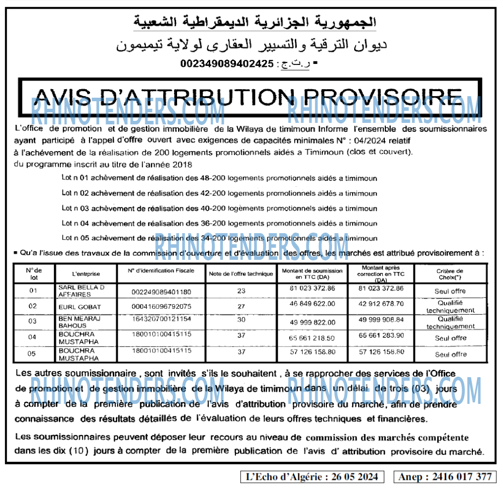 L'ECHO D'ALGERIE