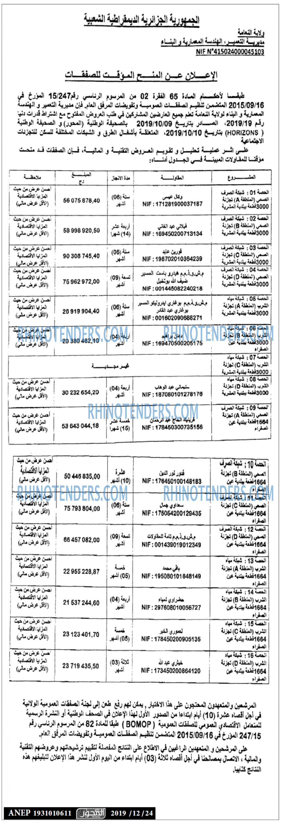 المحور