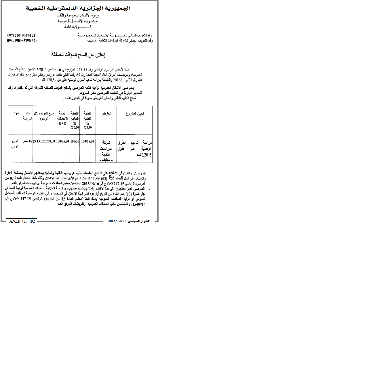 المشوار السياسي