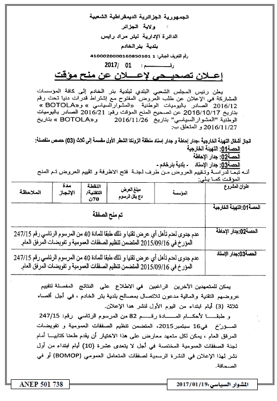 المشوار السياسي