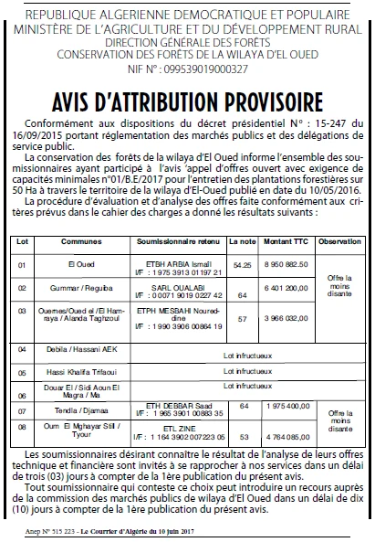 Le Courrier d'Algerie