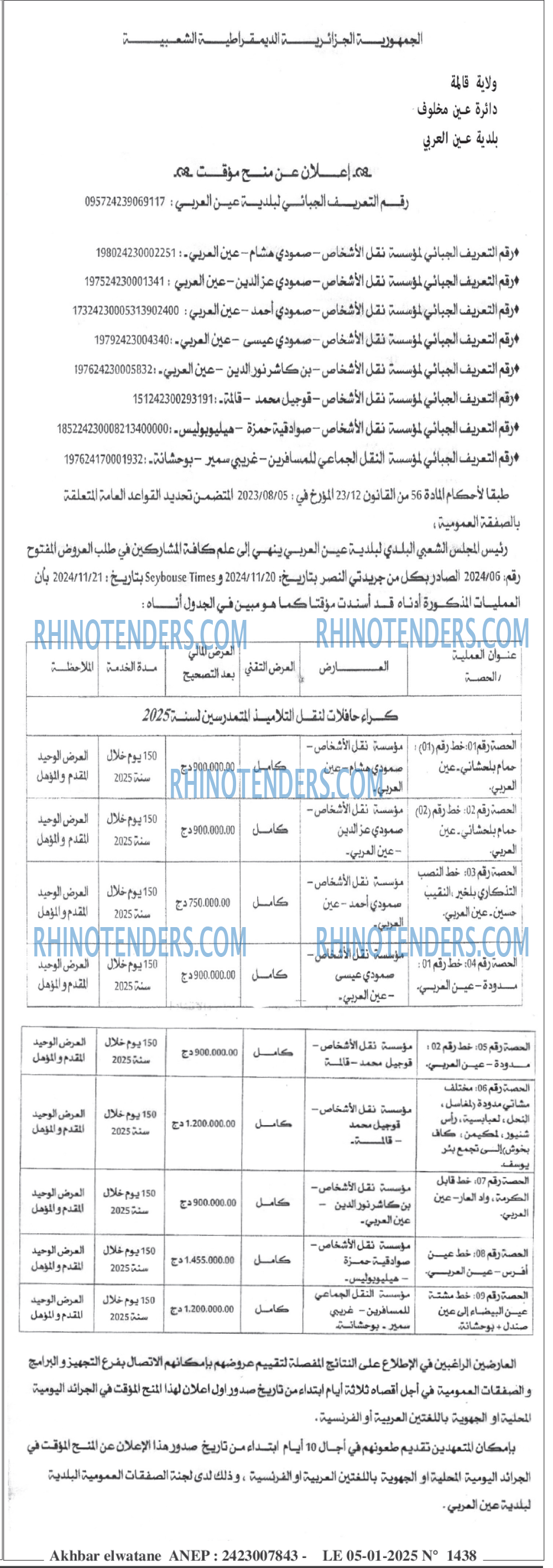 Akhbar Lwatan