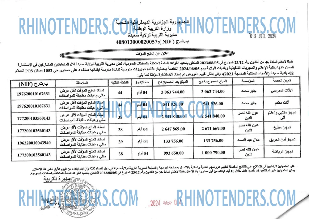 Rhinotenders