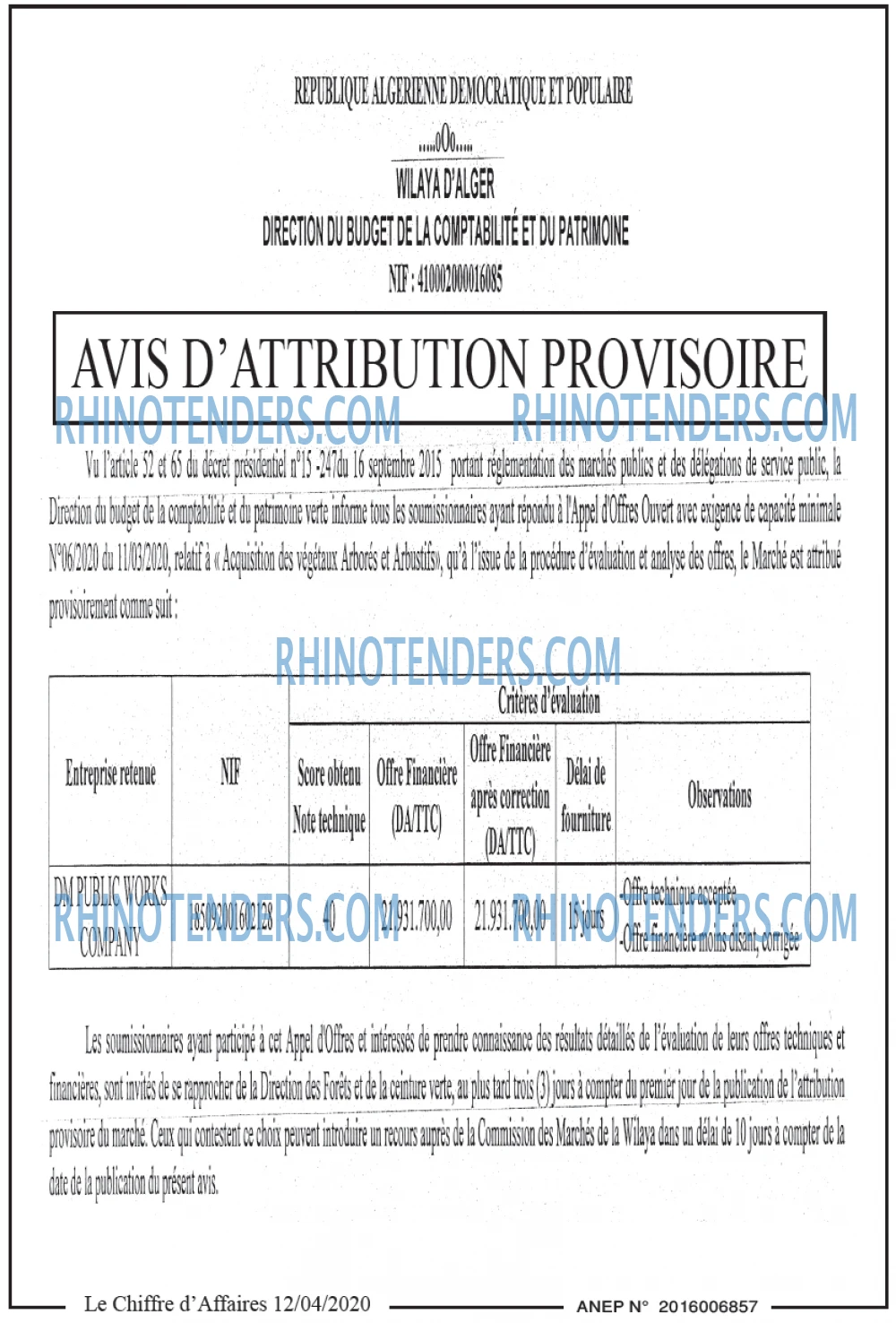 Le Chiffre d'Affaires