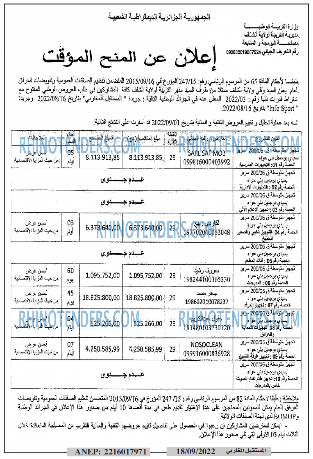 El Moustakbal El Magharibi.