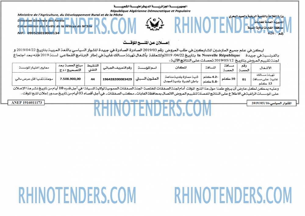 المشوار السياسي