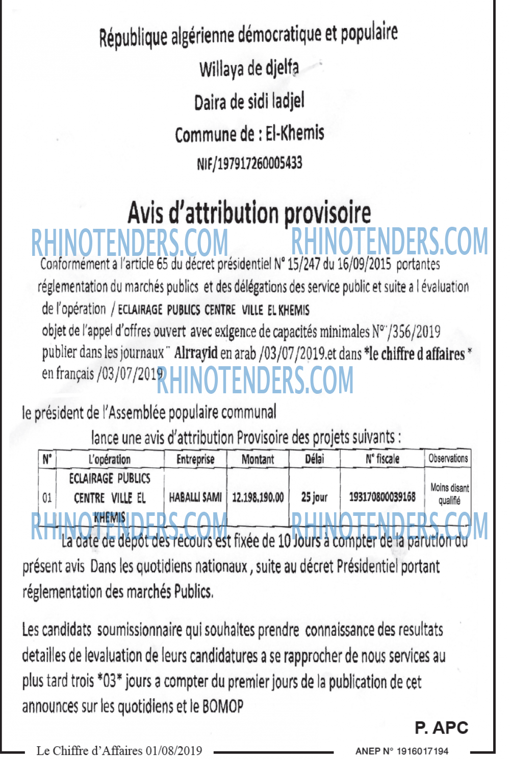 Le Chiffre d'Affaires