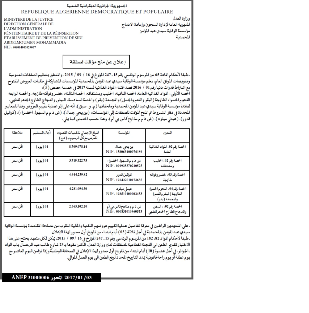 المحور