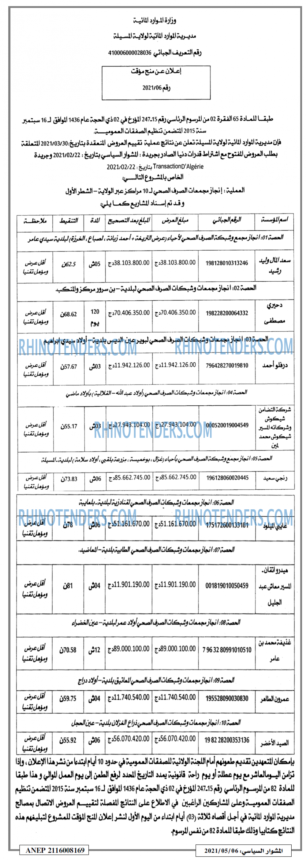 المشوار السياسي