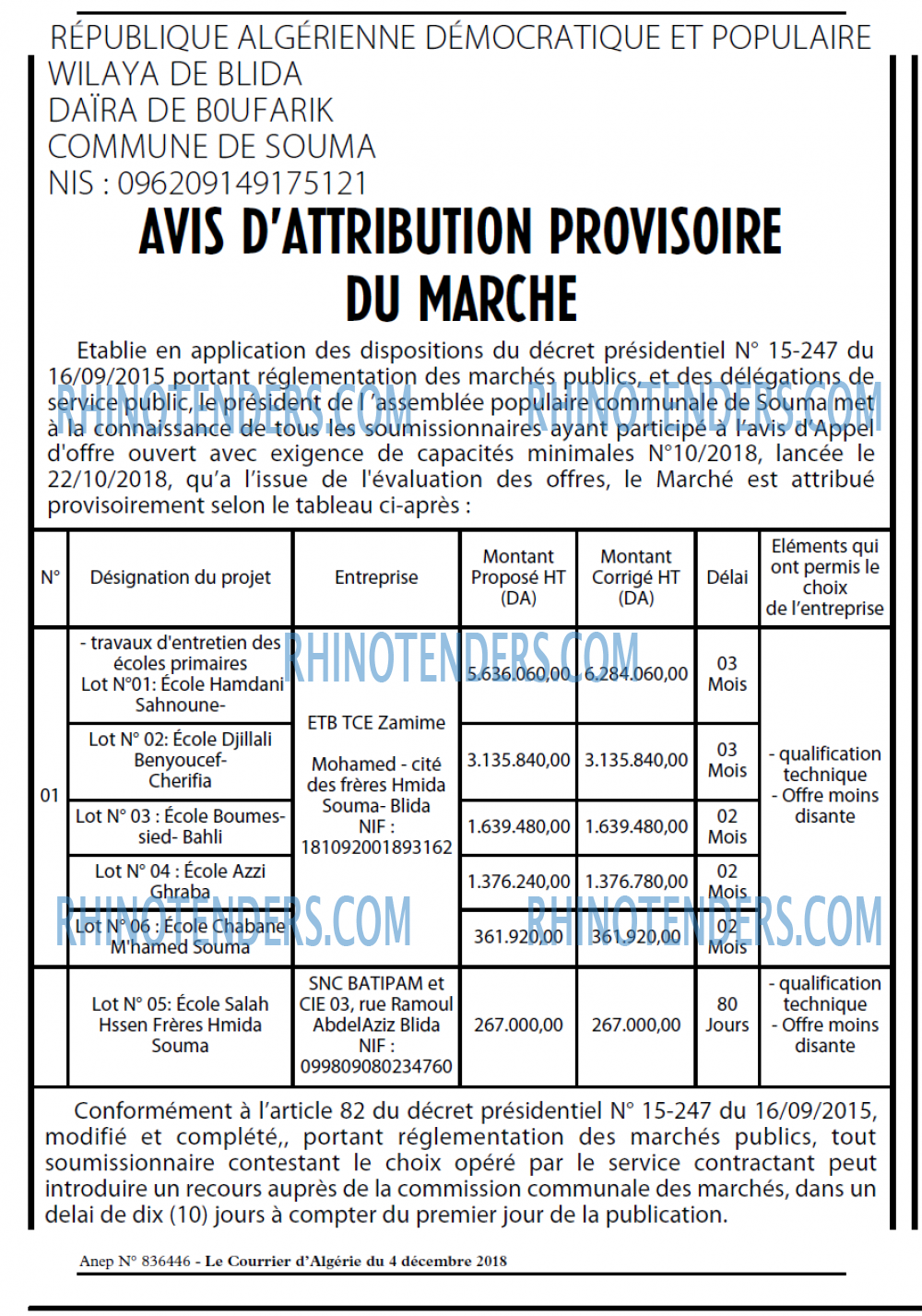 Le Courrier d'Algerie