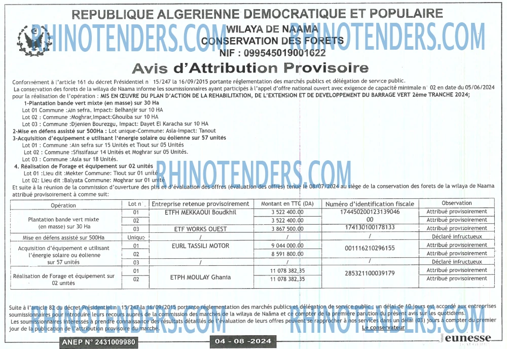 Jeunesse d'Algerie
