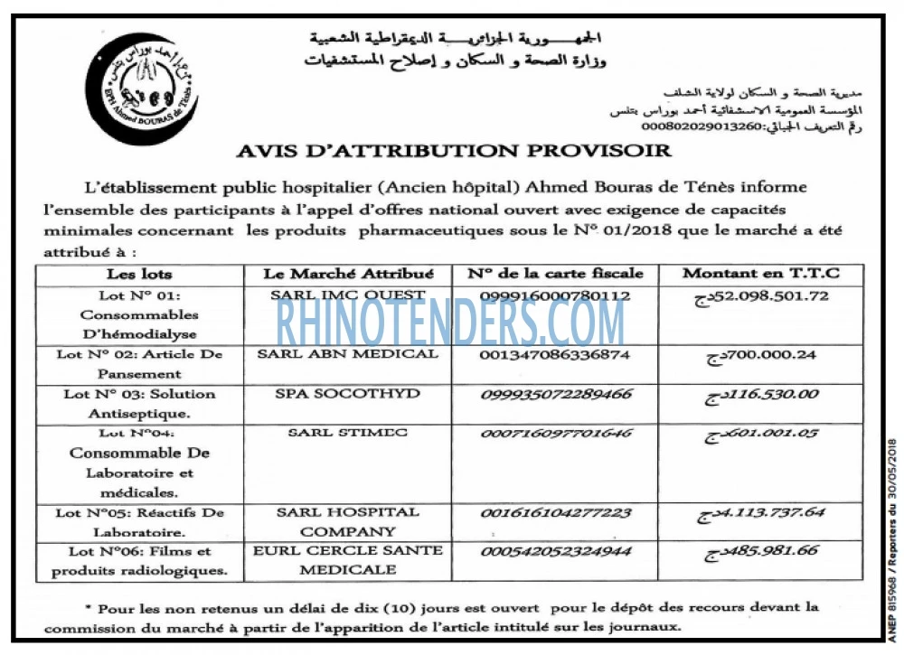 REPORTERS