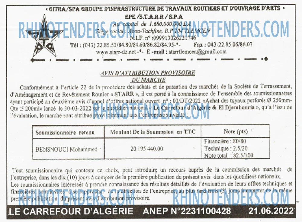 Le Carrefour d'Algérie