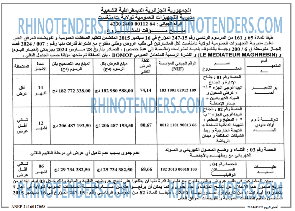 اخبار اليوم