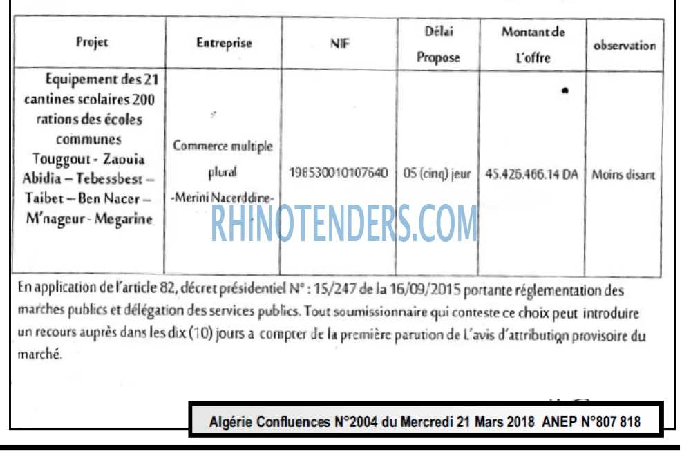 Algerie Confluence