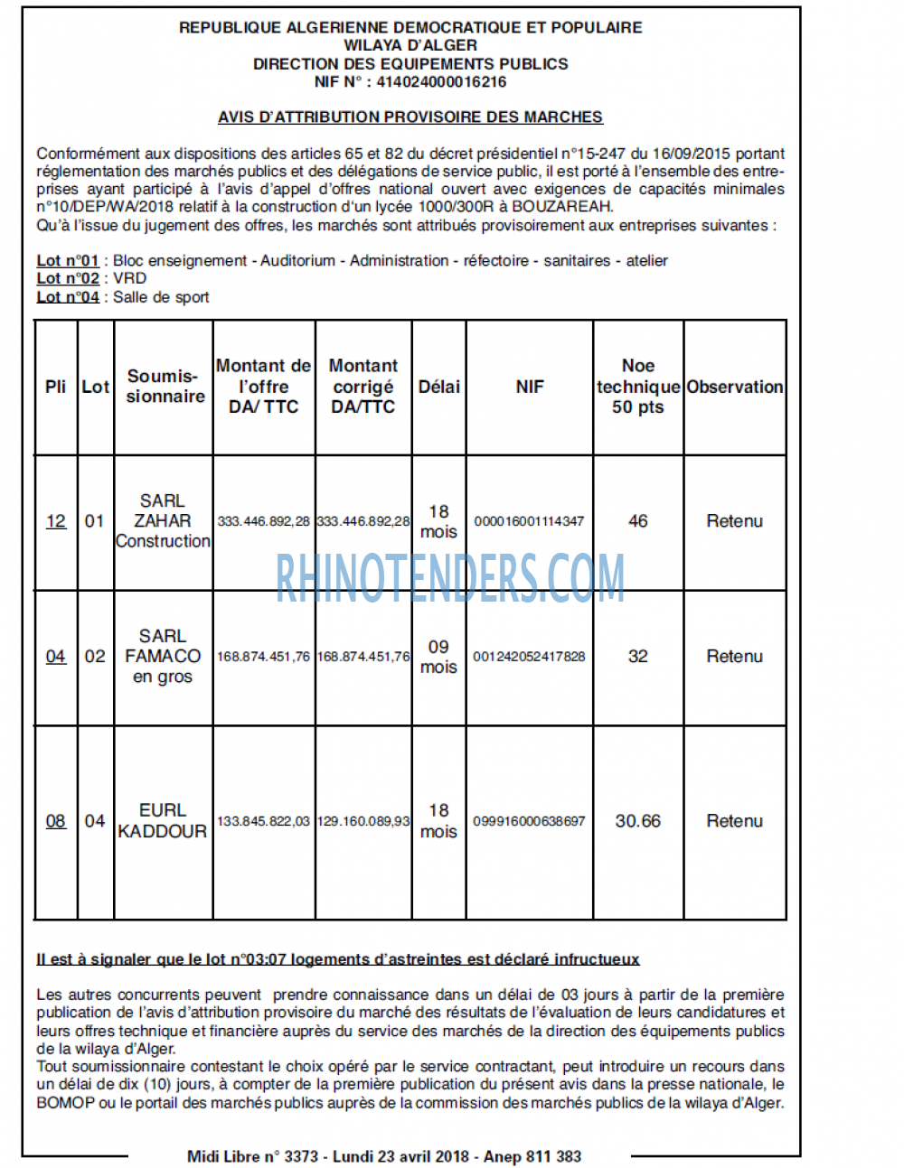 MIDI Libre