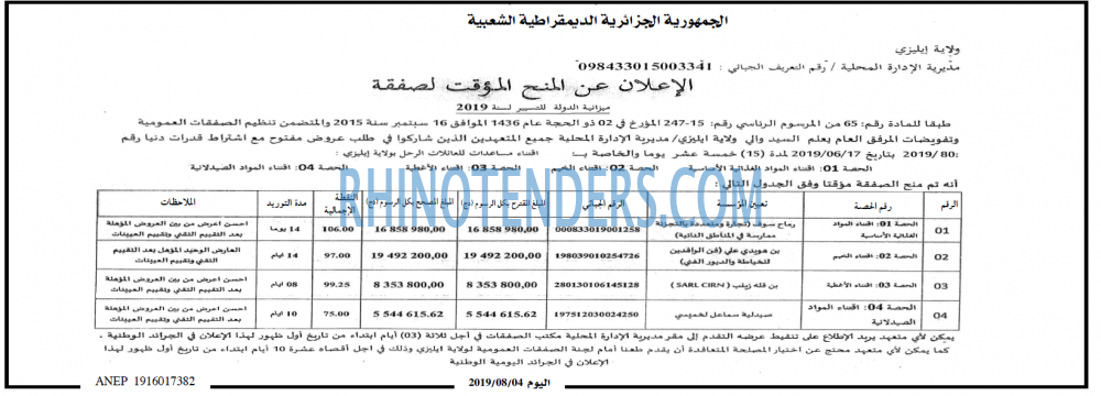 اخبار اليوم