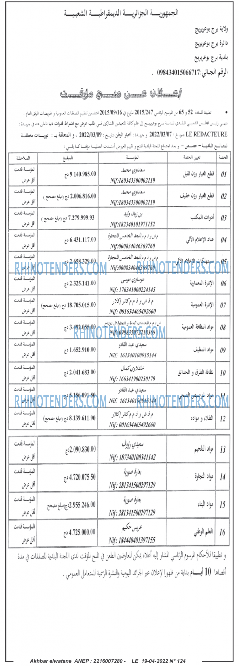 Akhbar Lwatan