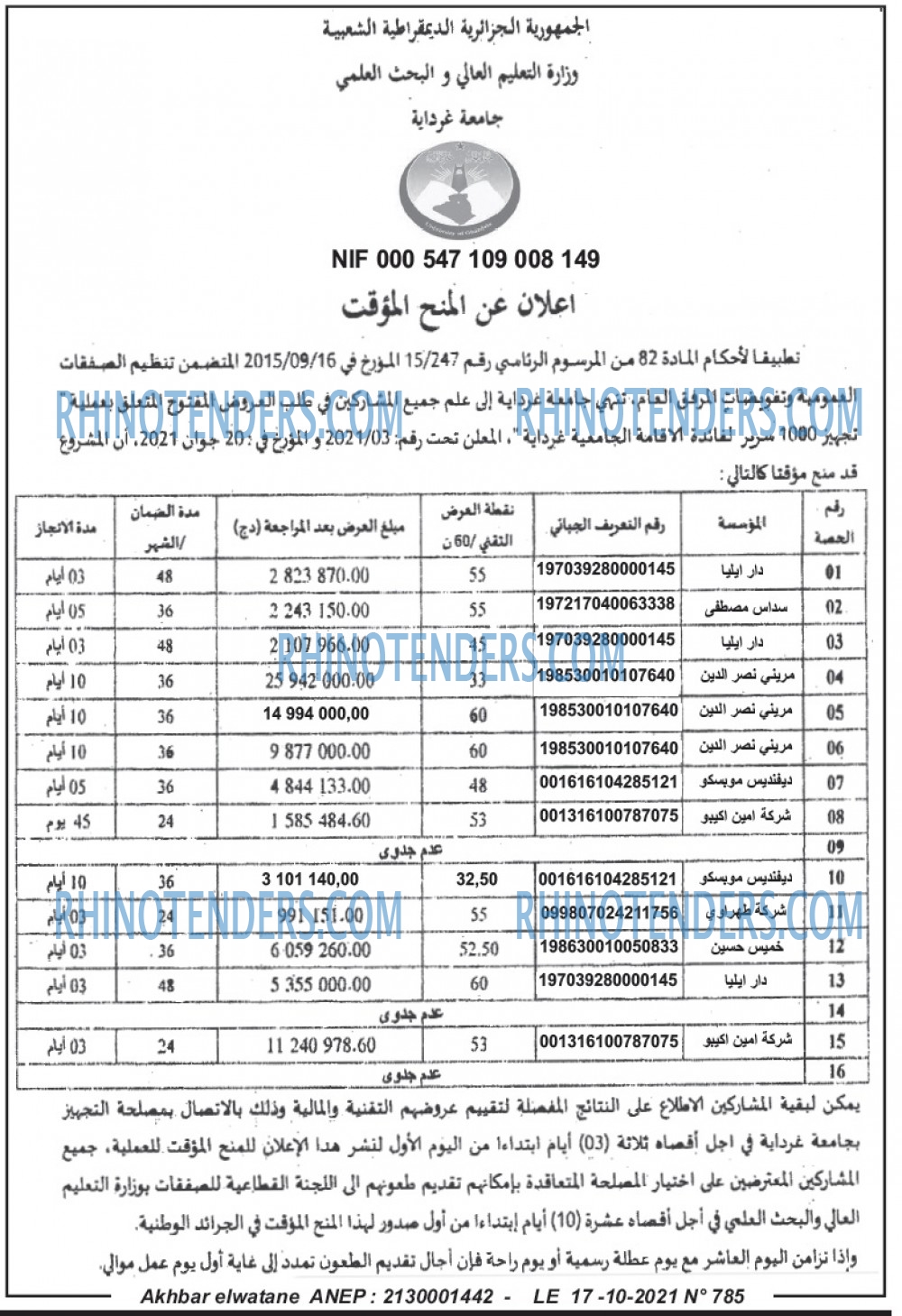 اخبار اليوم