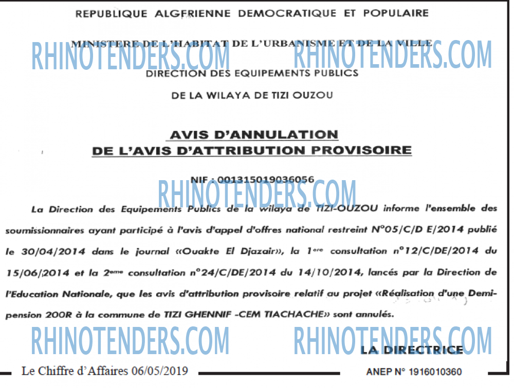 Le Chiffre d'Affaires