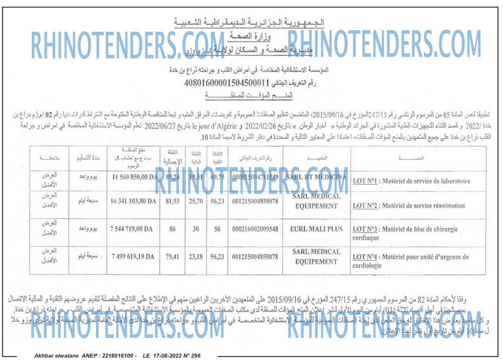 Akhbar Lwatan