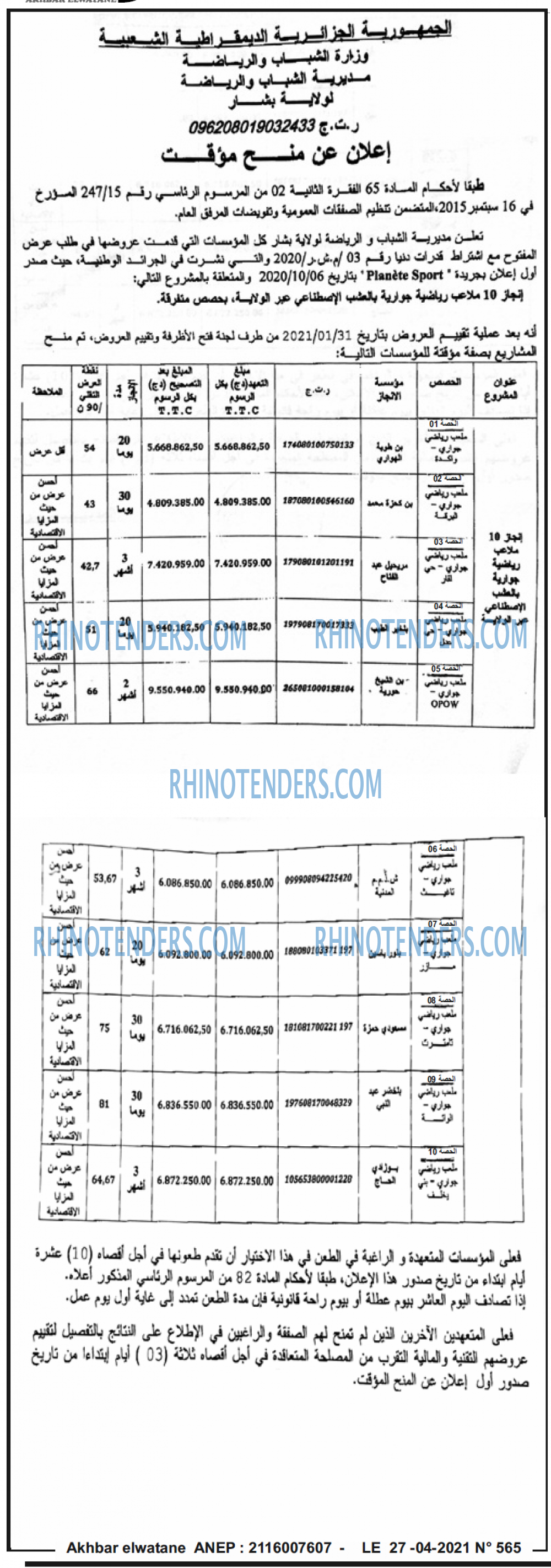 Akhbar Lwatan