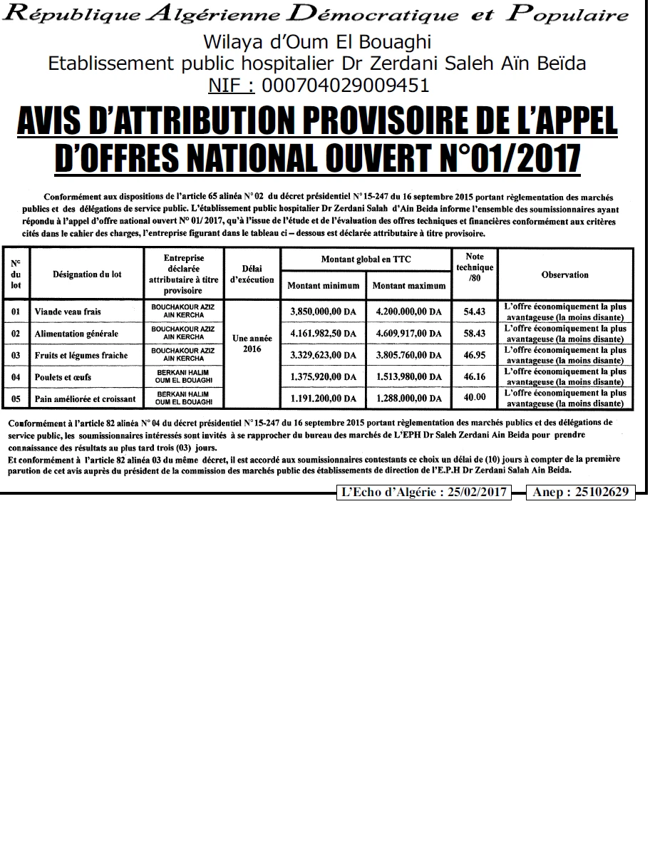 L'ECHO D'ALGERIE