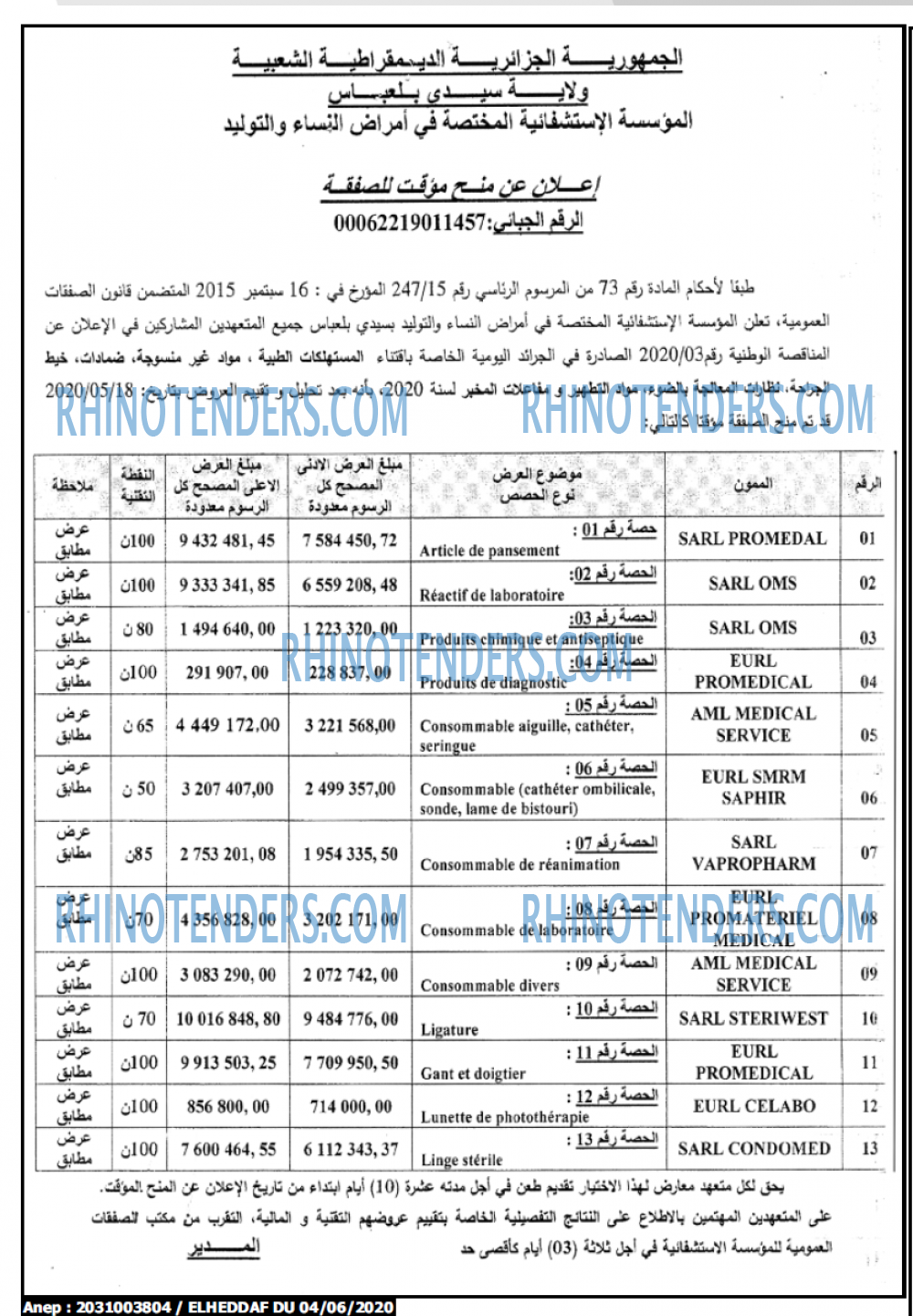 الهداف