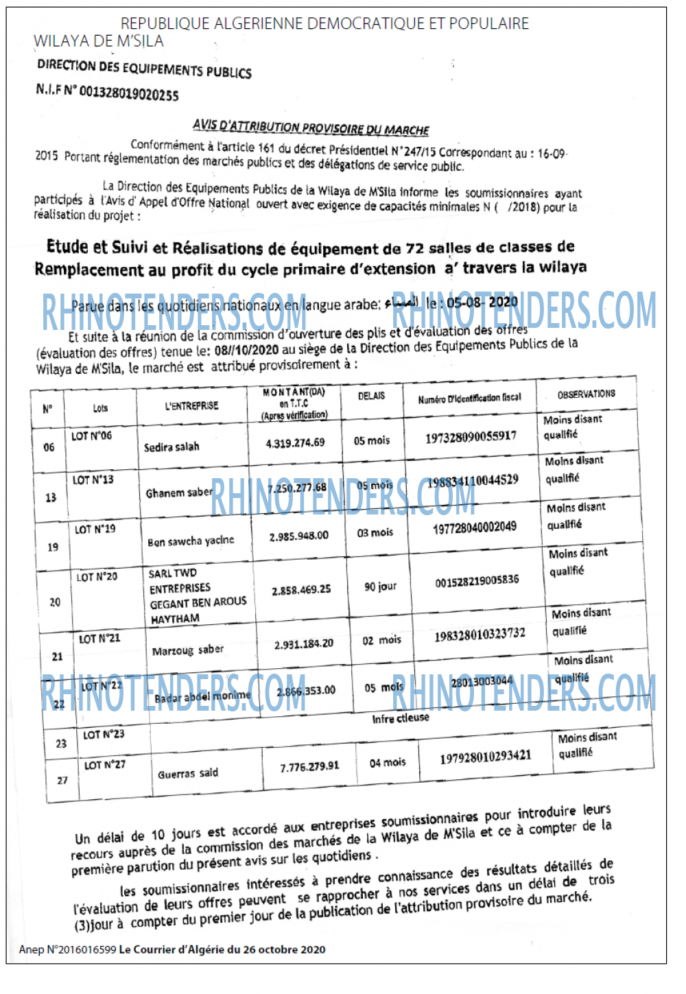 Le Courrier d'Algerie