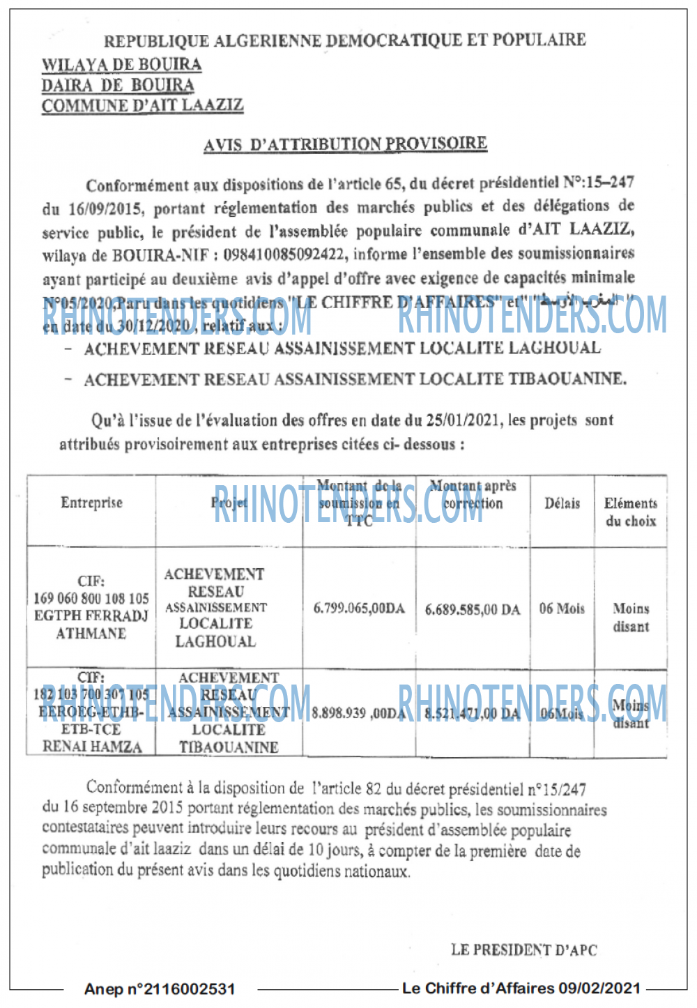 Le Chiffre d'Affaires