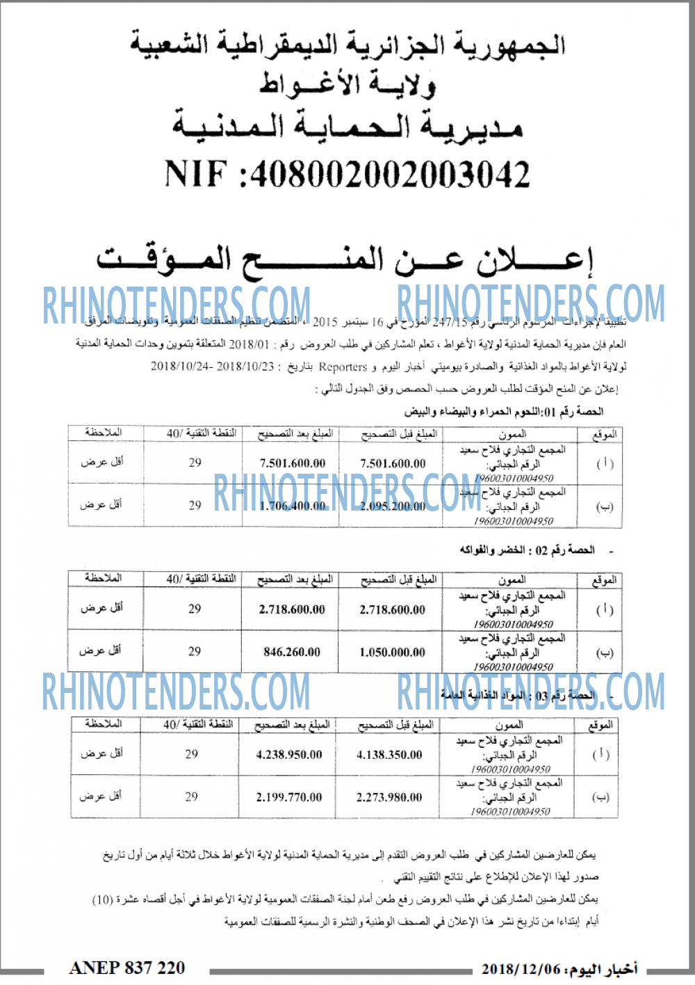 اخبار اليوم