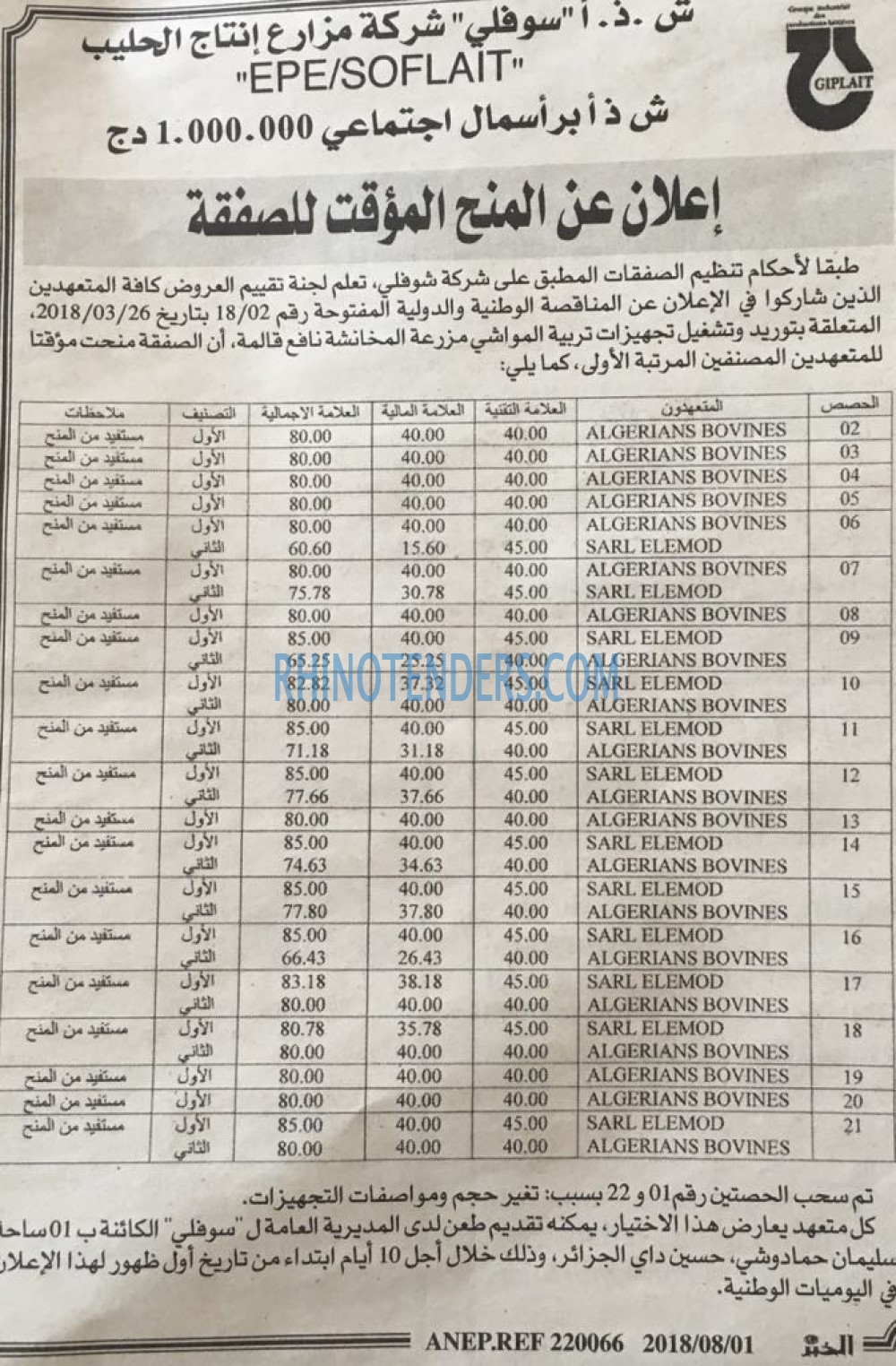 الخبر
