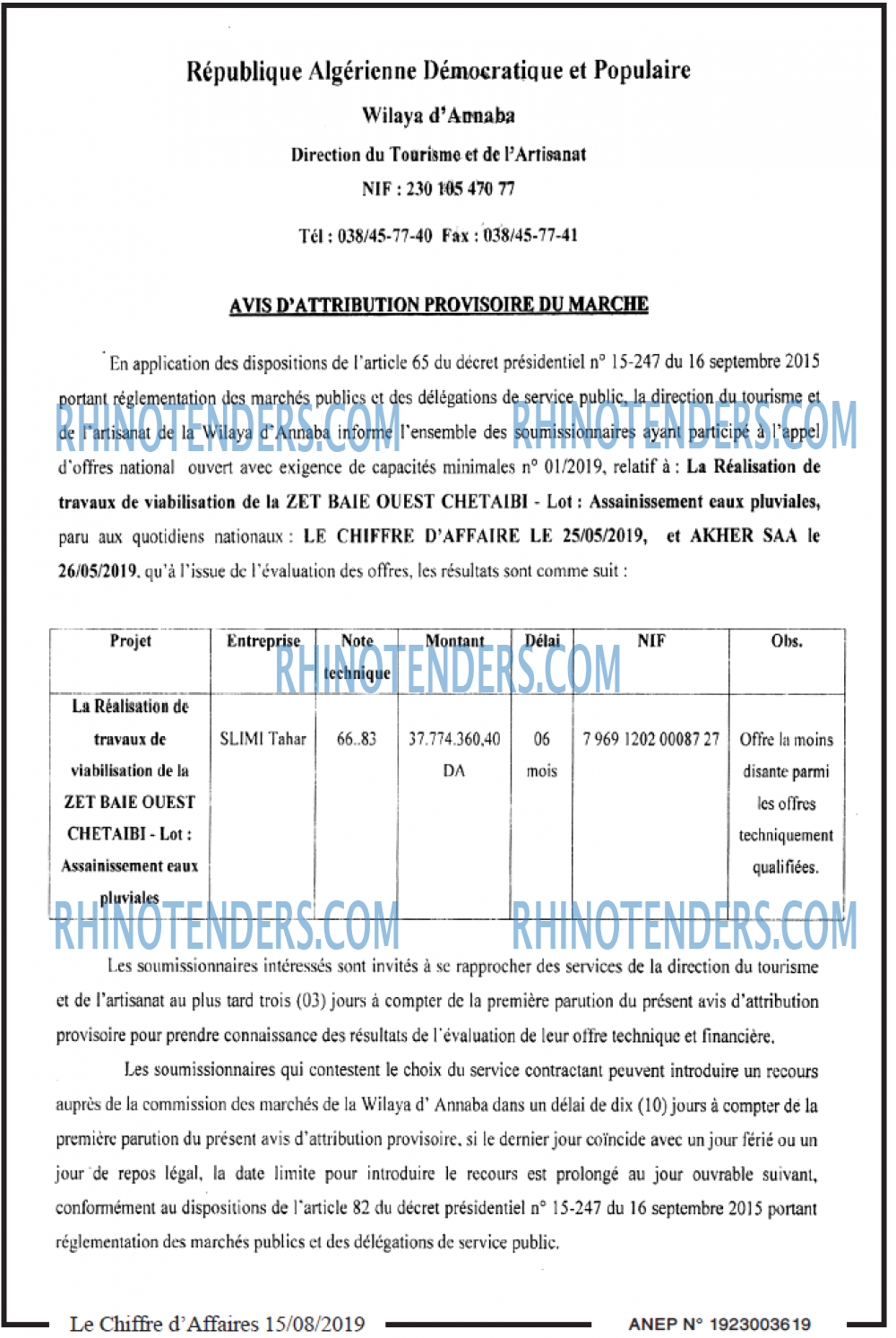 Le Chiffre d'Affaires