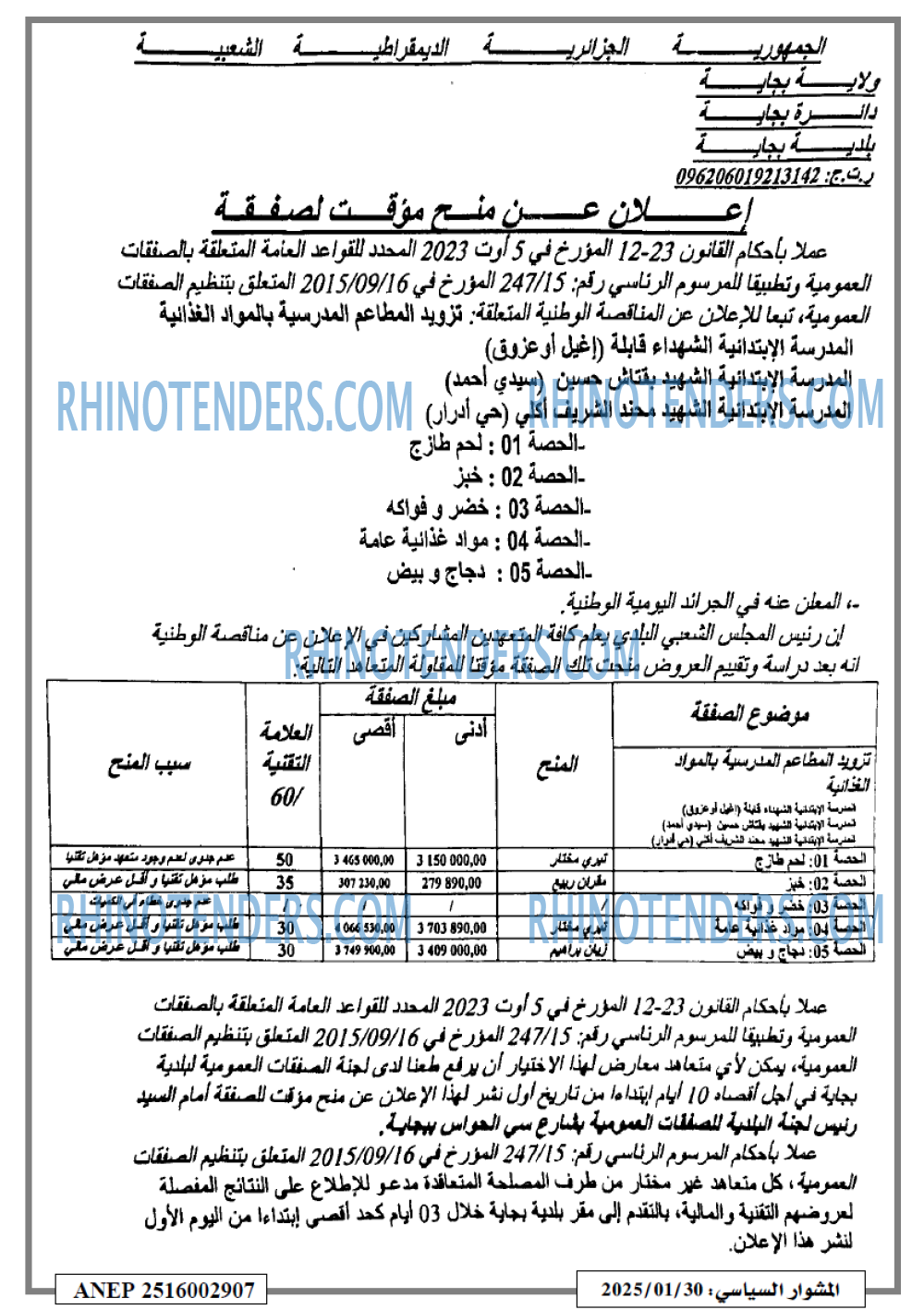 المشوار السياسي