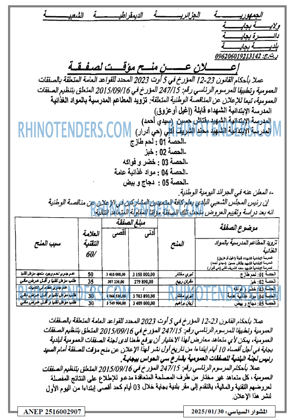 المشوار السياسي