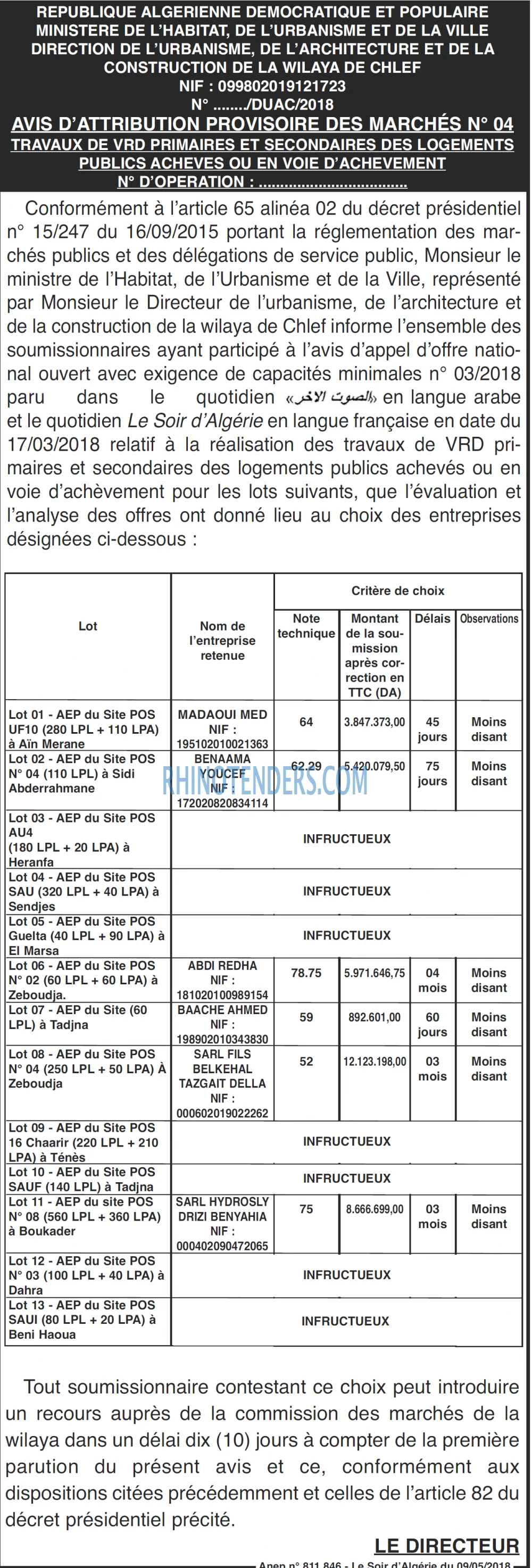 LE SOIR D'ALGERIE