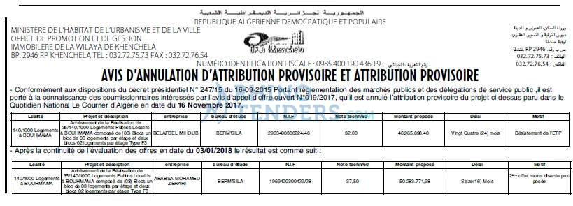 Le Courrier d'Algerie