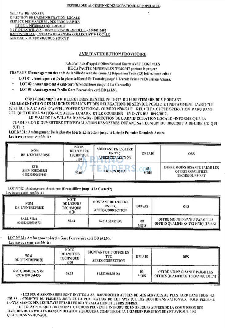 Le Courrier d'Algerie