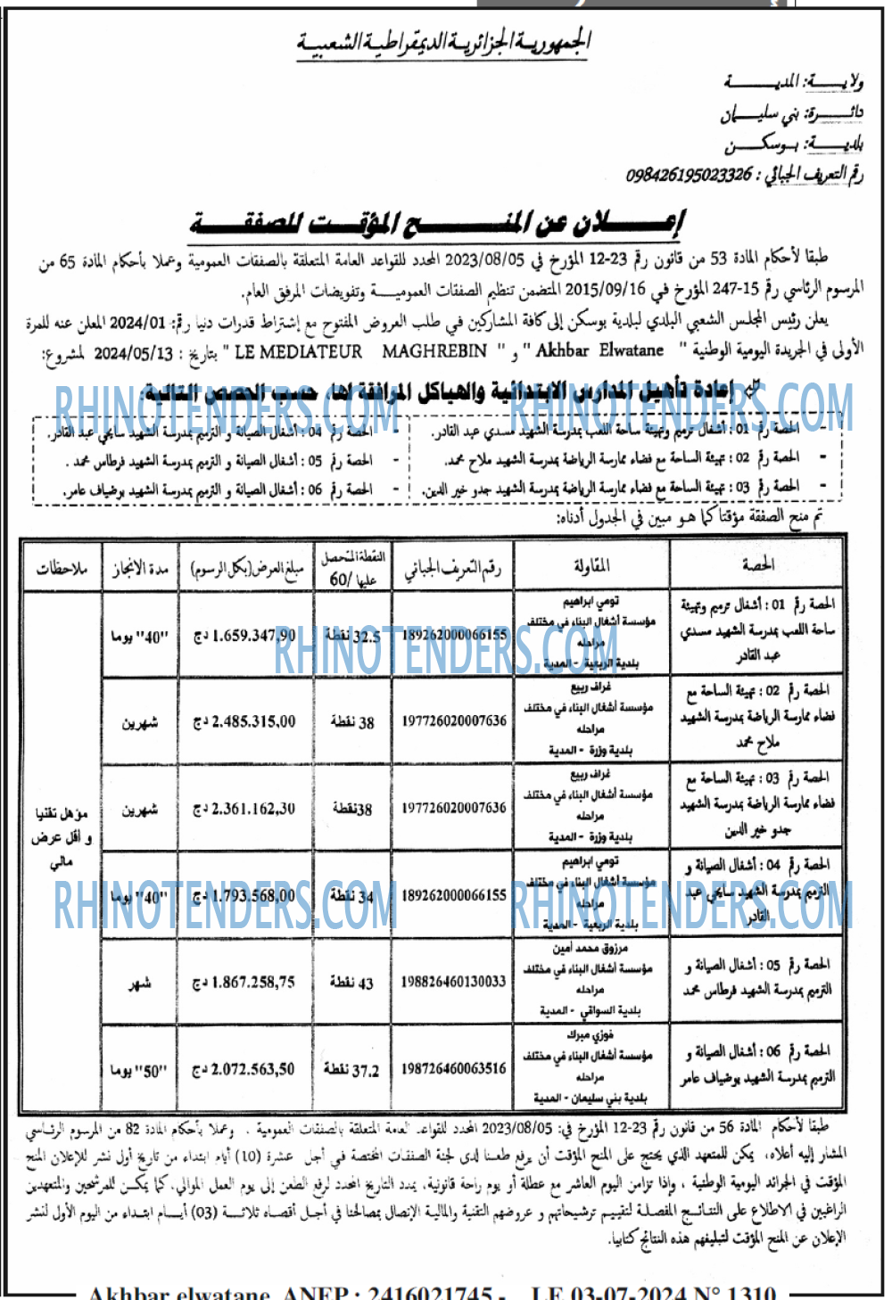 Akhbar Lwatan