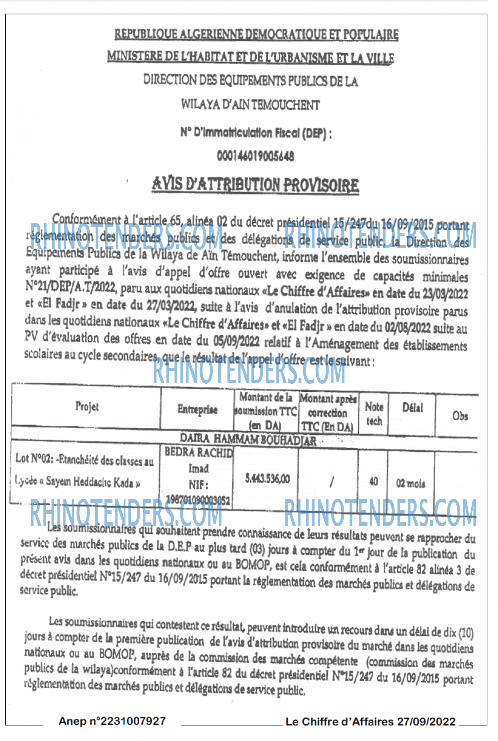 Le Chiffre d'Affaires