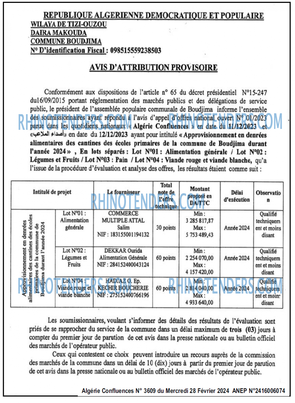 Algerie Confluence
