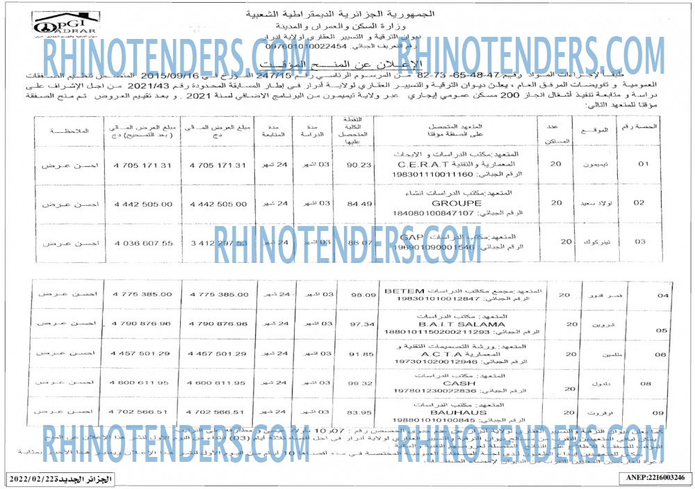 الجزائر الجديدة