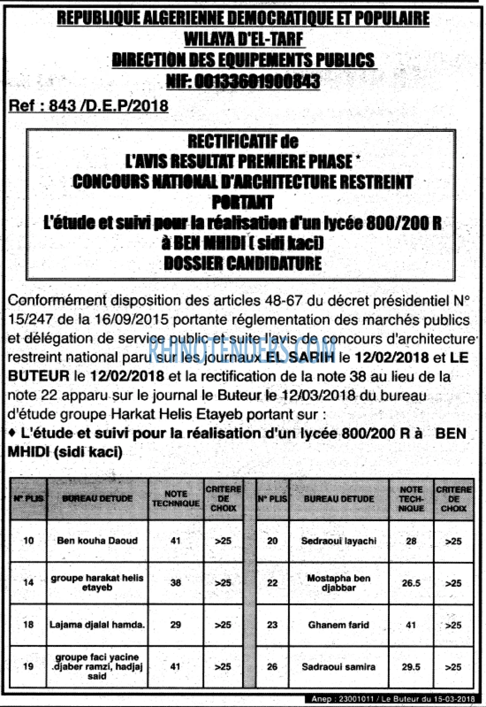 Le buteur