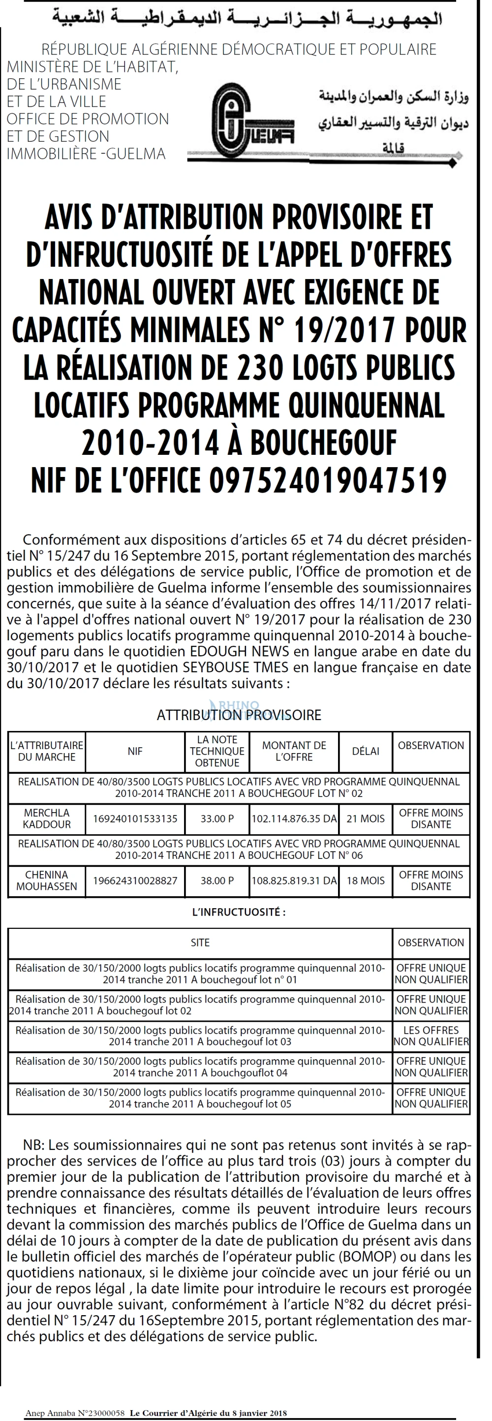 Le Courrier d'Algerie