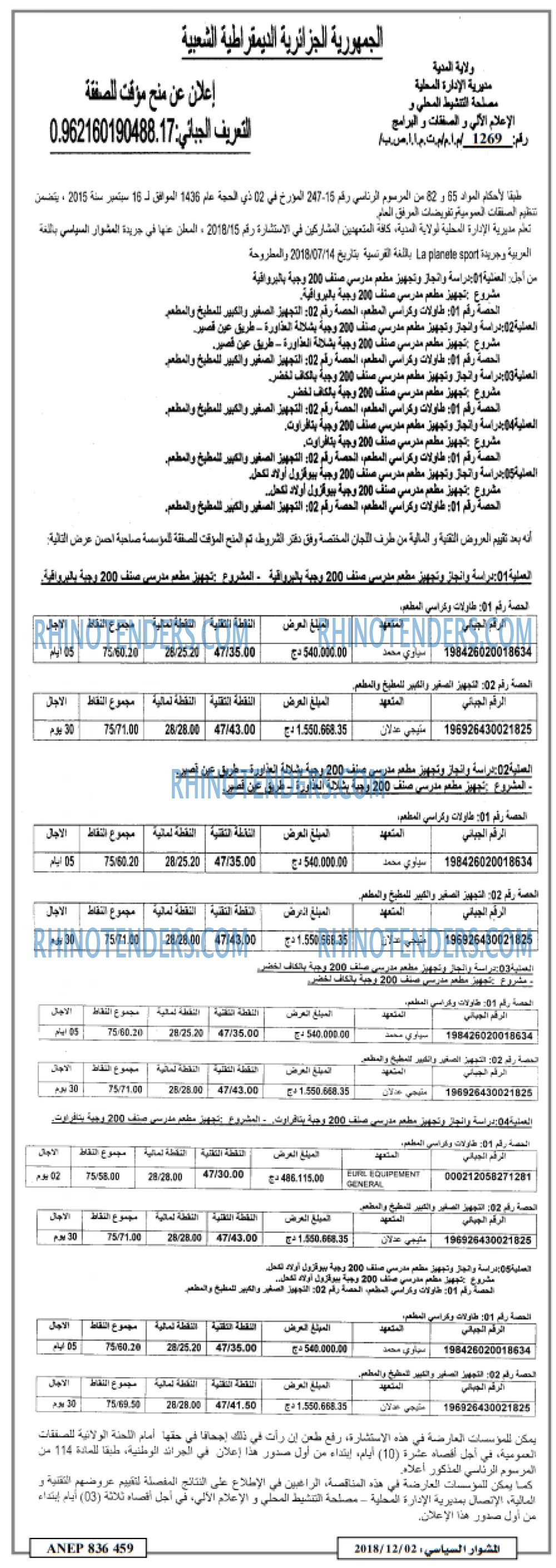 المشوار السياسي