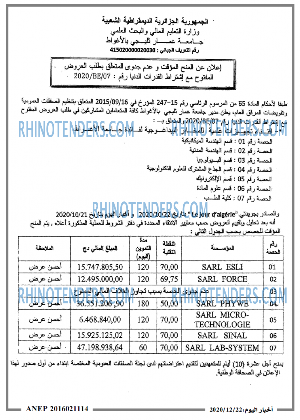 اخبار اليوم