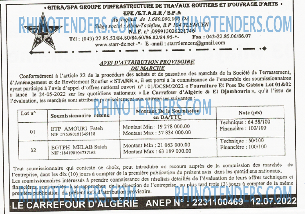 Le Carrefour d'Algérie