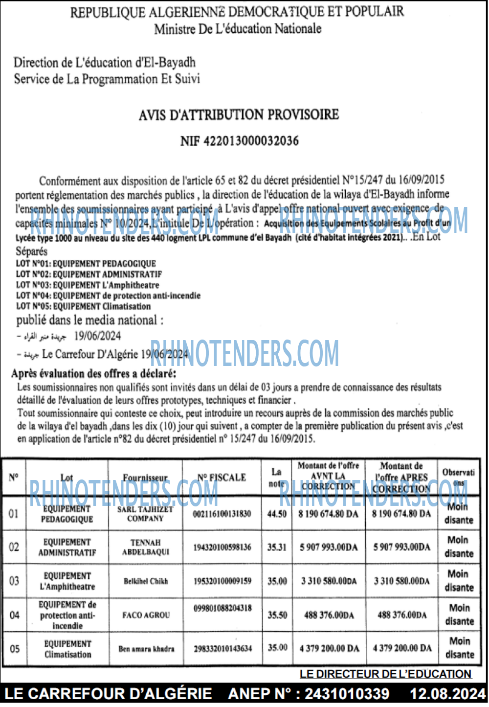 Le Carrefour d'Algérie