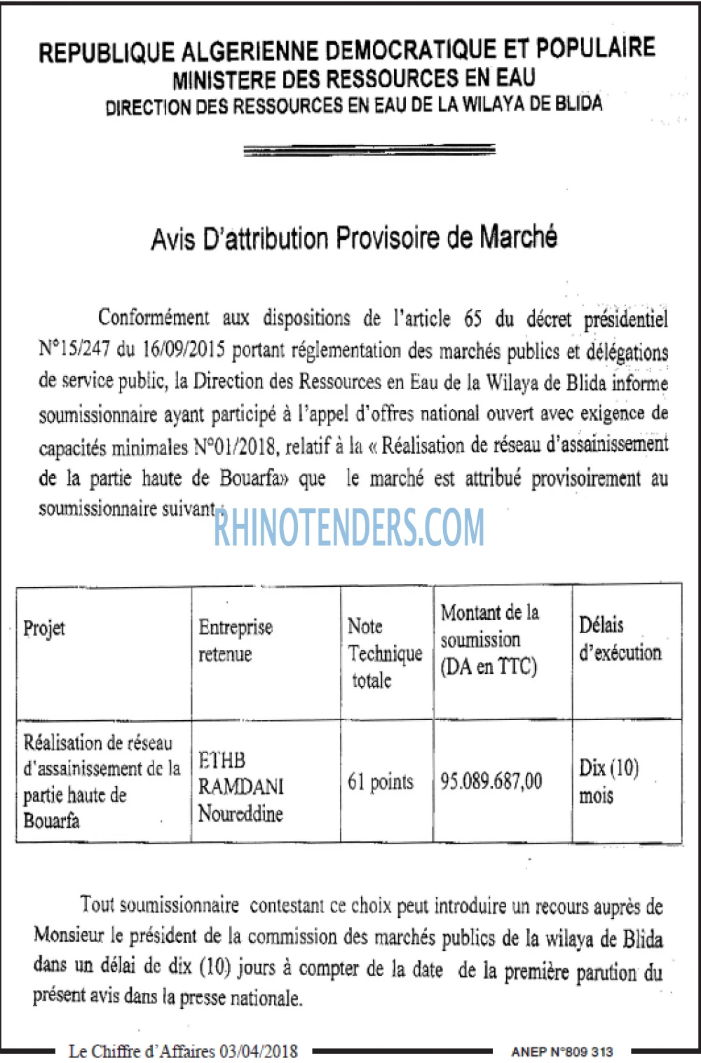 Le Chiffre d'Affaires