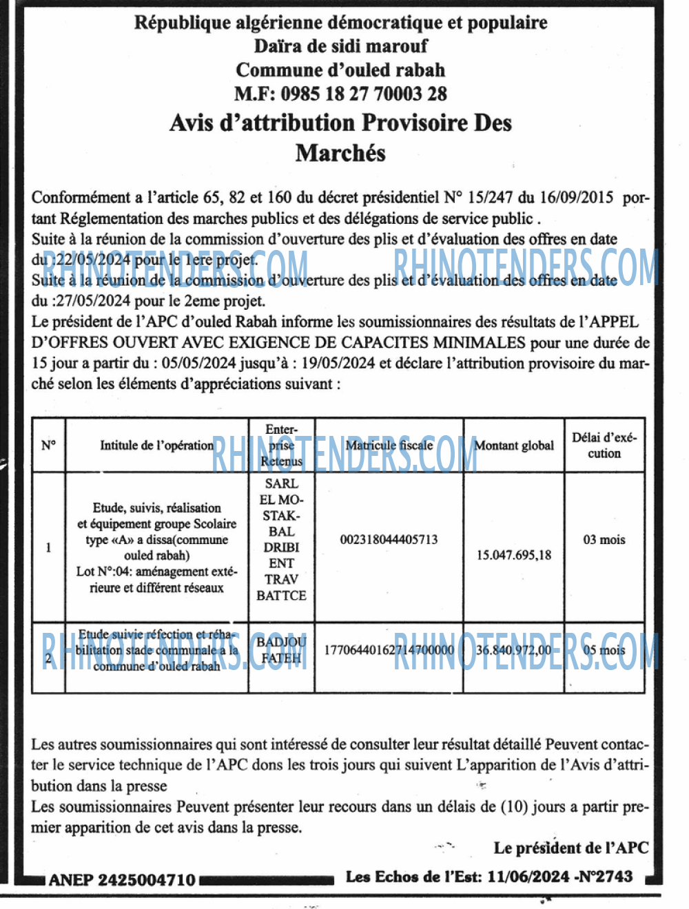Les Echos de l'Est
